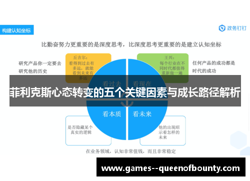 菲利克斯心态转变的五个关键因素与成长路径解析 菲利克斯心态转变的五个关键因素与成长路径解析