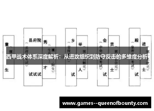西甲战术体系深度解析：从进攻组织到防守反击的多维度分析