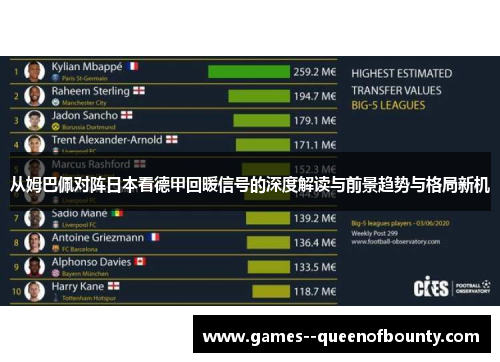 从姆巴佩对阵日本看德甲回暖信号的深度解读与前景趋势与格局新机