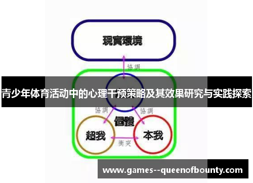 青少年体育活动中的心理干预策略及其效果研究与实践探索