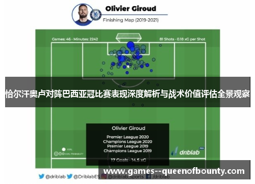恰尔汗奥卢对阵巴西亚冠比赛表现深度解析与战术价值评估全景观察 恰尔汗奥卢对阵巴西亚冠比赛表现深度解析与战术价值评估全景观察