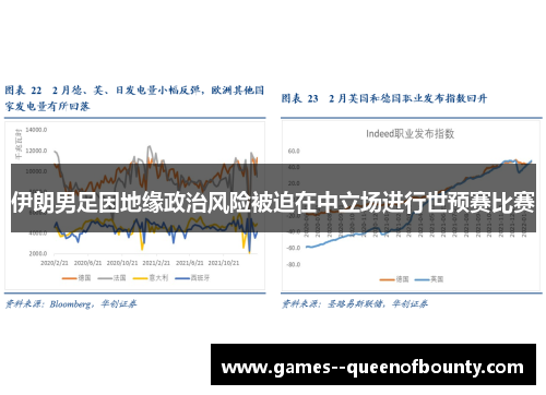 伊朗男足因地缘政治风险被迫在中立场进行世预赛比赛 伊朗男足因地缘政治风险被迫在中立场进行世预赛比赛